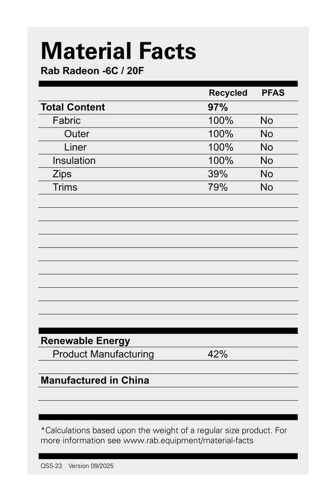 Radeon -6C - makuupussi - Image 5