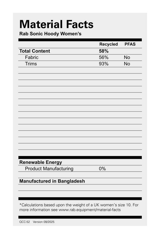 Ws Sonic Hoody - juoksuhuppari - Image 7