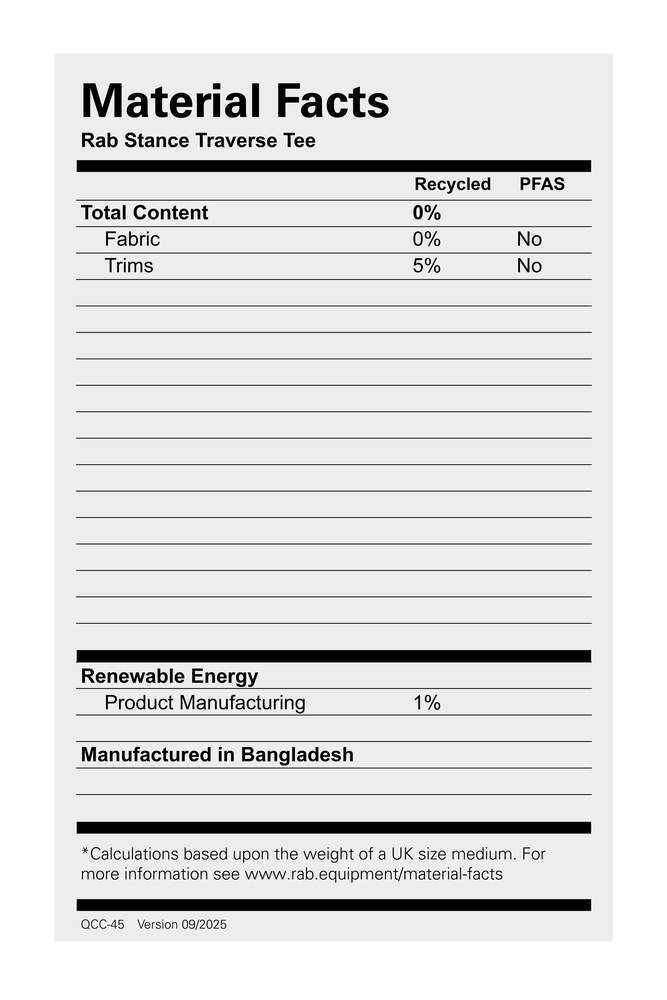 Stance Traverse Tee - t-paita - Image 3